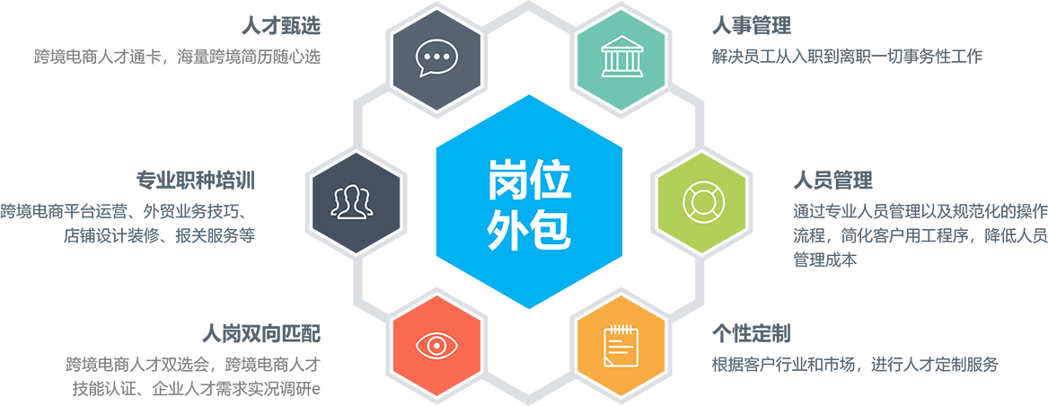 &#20061;&#28216;&#24179;&#21488;&#45;&#20061;&#28216;&#40;&#20013;&#22269;&#41;&#19968;&#31449;&#24335;&#26381;&#21153;&#24179;&#21488;